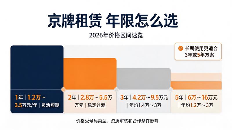 完善的客户服务 完善的客户服务