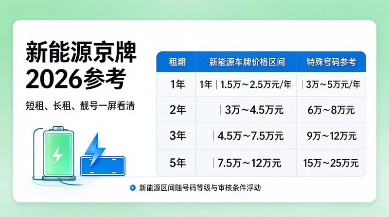 商务团队协作 商务团队协作